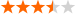 Rating: https://global.llbean.com/on/demandware.static/Sites-llbeanintl-Site/-/default/dwdbd29355/images/stars/rating-3_5.gif out of 5 stars